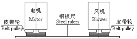 羅茨風(fēng)機(jī)保養(yǎng)檢修04.png