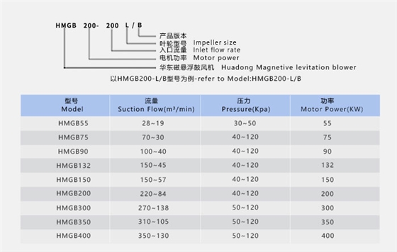 磁懸浮詳情頁_04.jpg