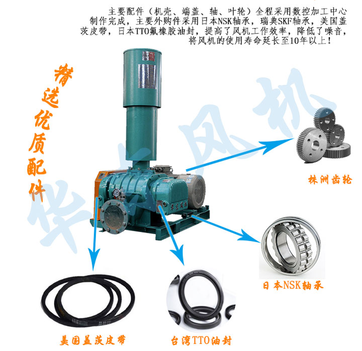 煤氣加壓風(fēng)機