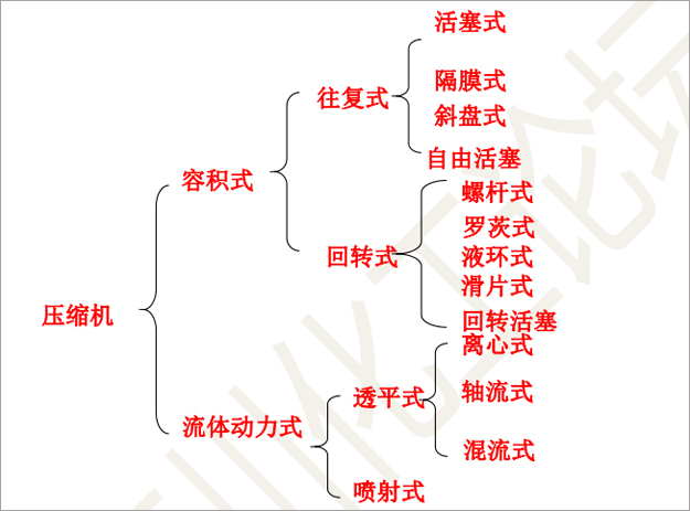 風機資料.jpg