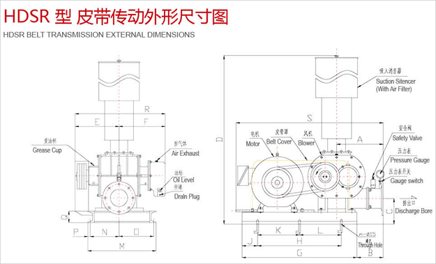 三葉羅茨風(fēng)機(jī)尺寸圖.jpg